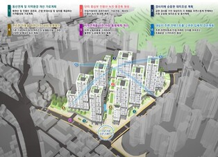 서울시, 홍제동 ‘신속통합기획’ 확정…877세대 친환경 단지 변신