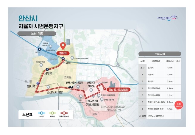 [기획]자율주행에서 AX까지… 안산시...